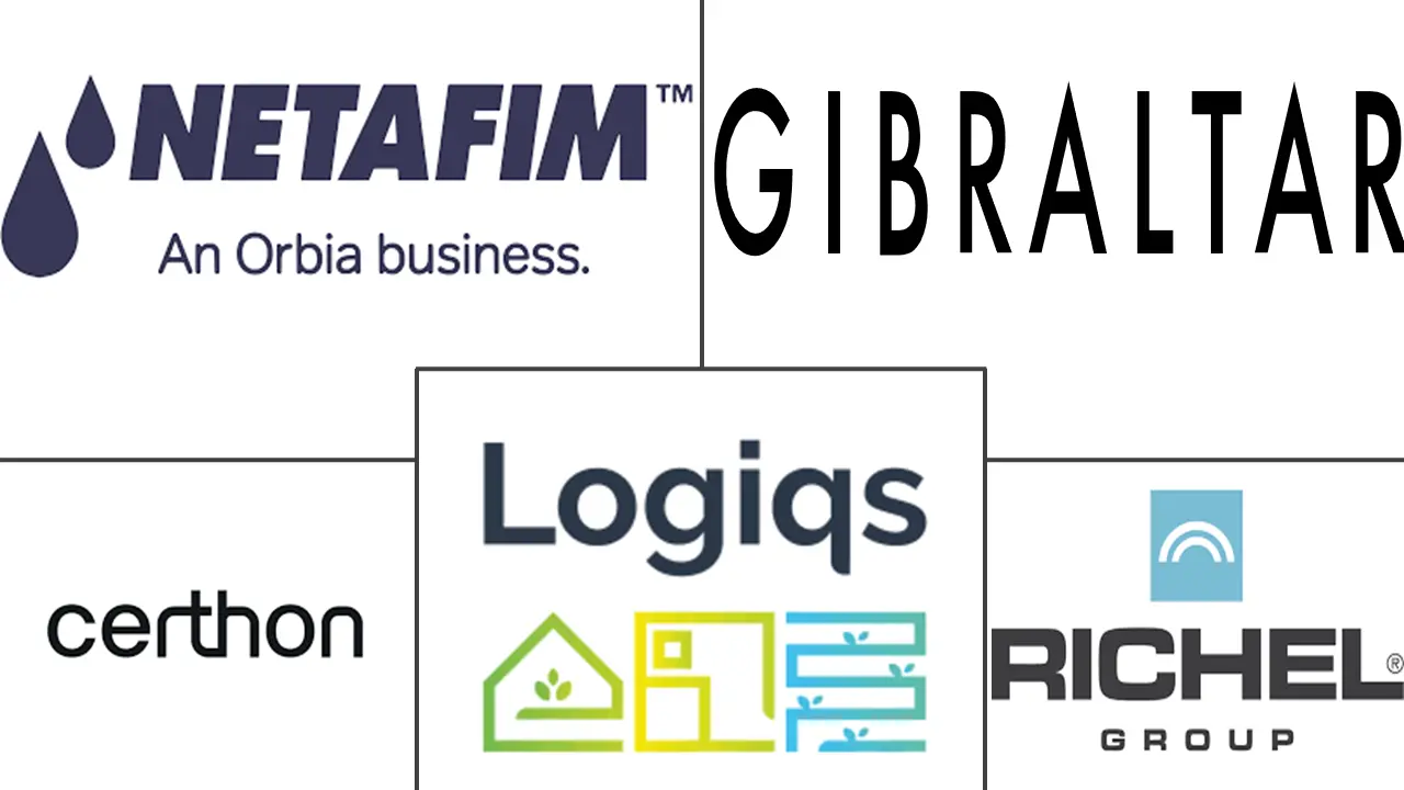 商业温室市场规模和份额