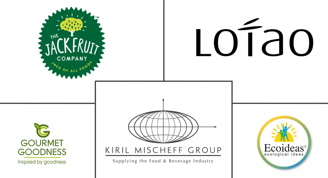 菠萝蜜市场规模