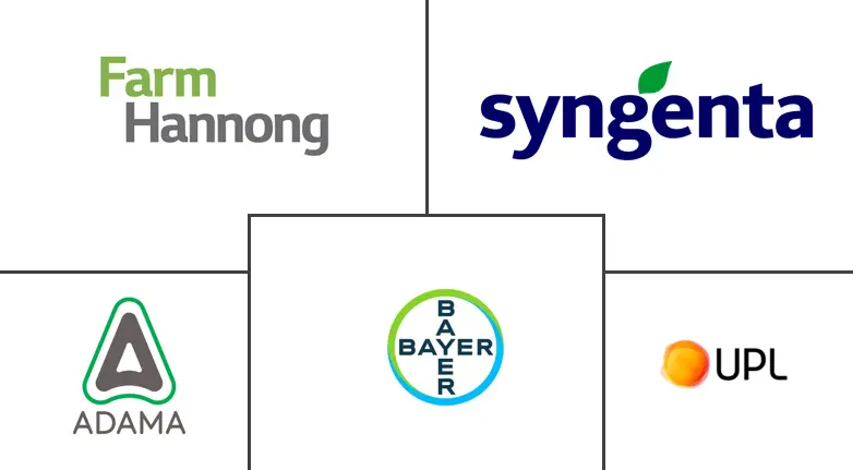 韩国农作物保护化学品市场规模