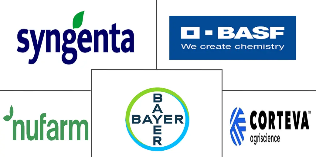 美国除草剂市场规模及份额