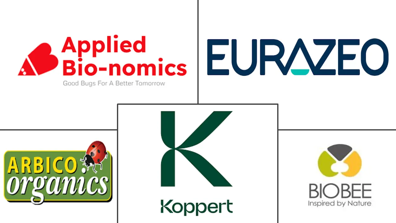 北美生物防治剂市场规模及份额