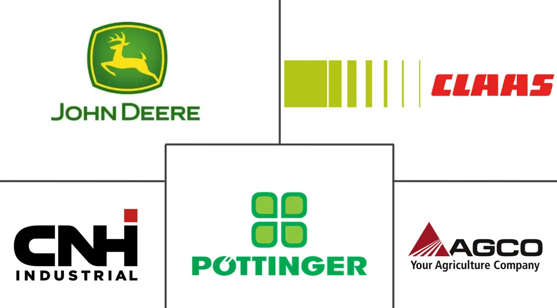 中国牧草机械市场规模