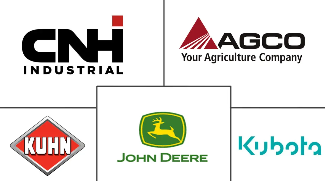 施肥机市场规模和份额