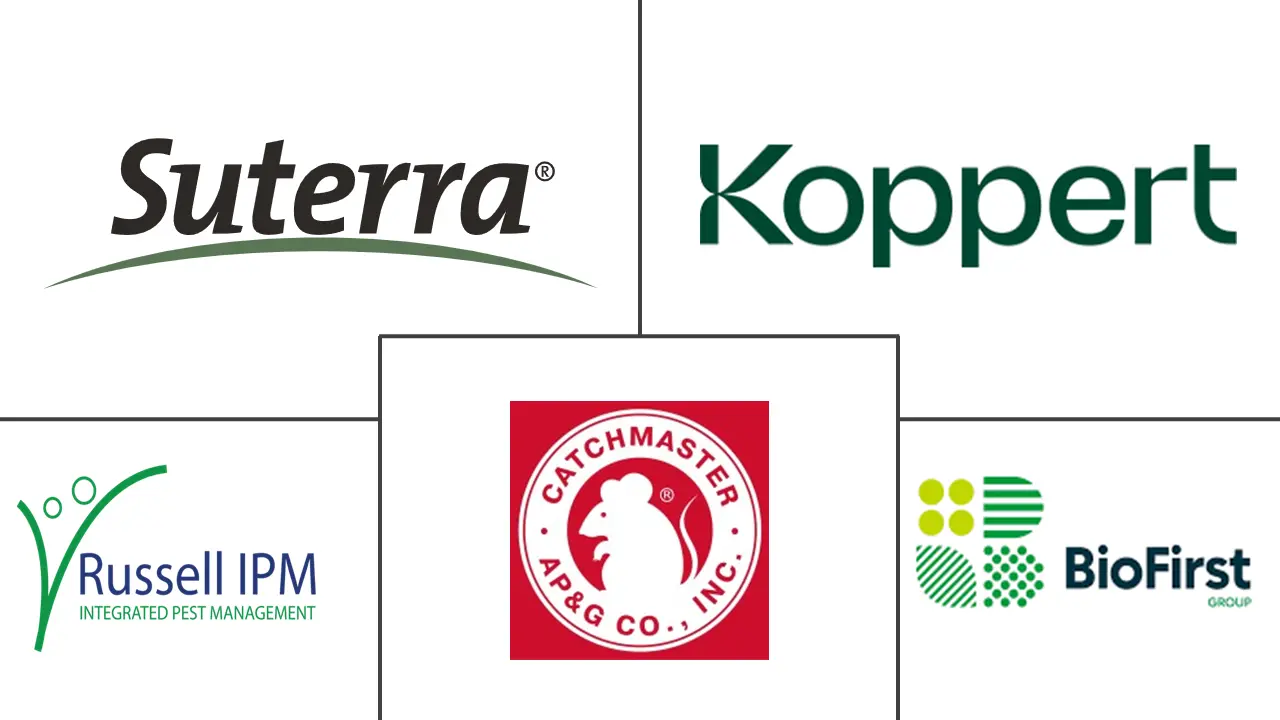 捕蝇器市场规模和份额