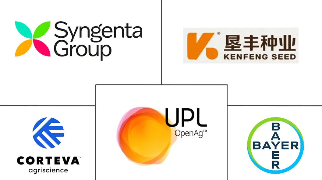 亚太地区玉米种子市场规模和份额