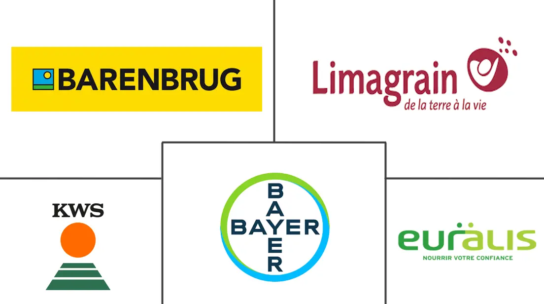俄罗斯饲料种子市场规模和份额