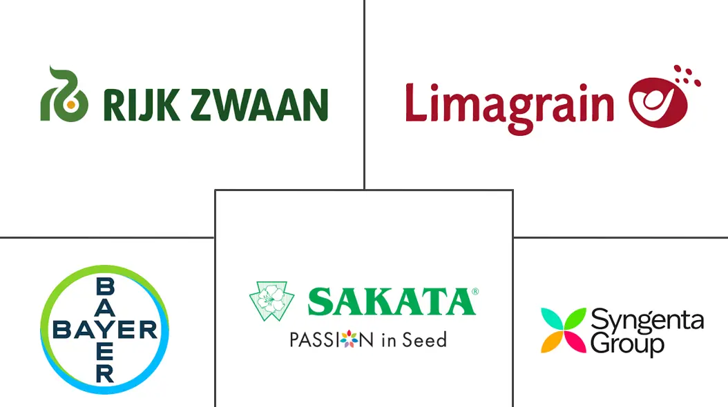 亚太地区番茄种子市场规模和份额