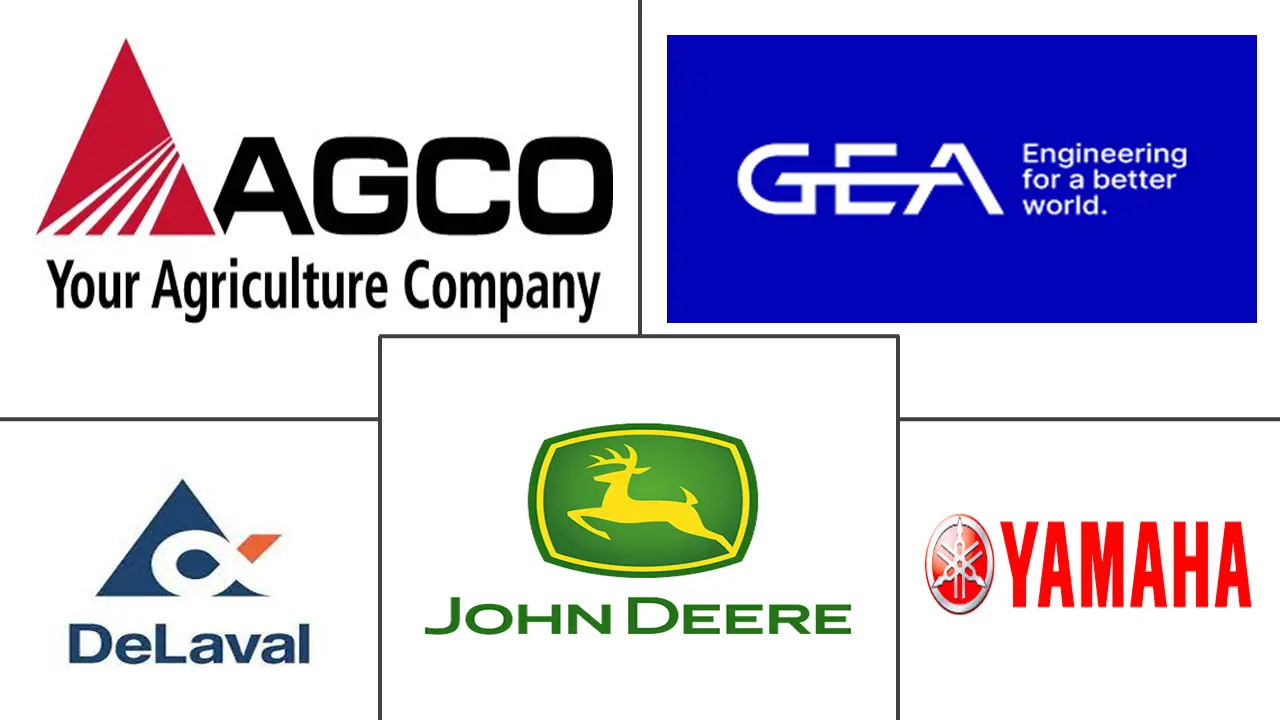 农业机器人和机电一体化市场规模