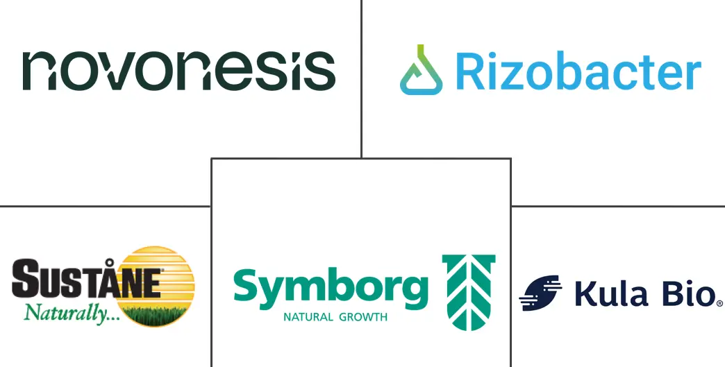 美国生物肥料市场规模和份额分析