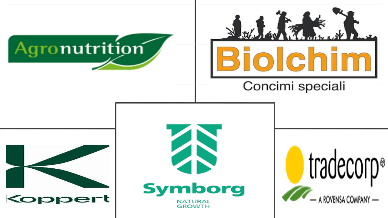 欧洲农业生物制品市场规模