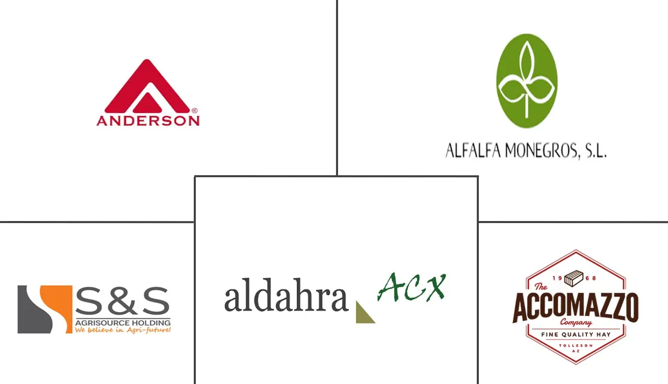 亚太地区苜蓿市场规模