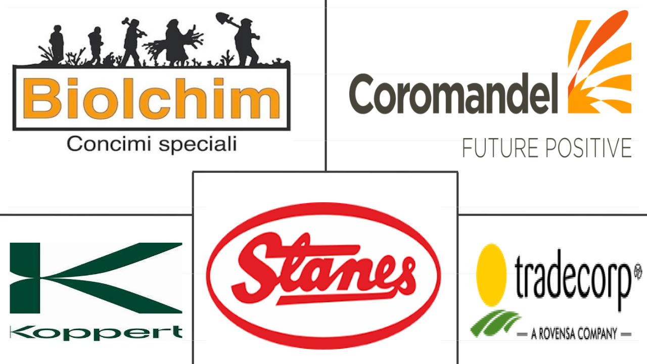 非洲生物刺激素市场规模