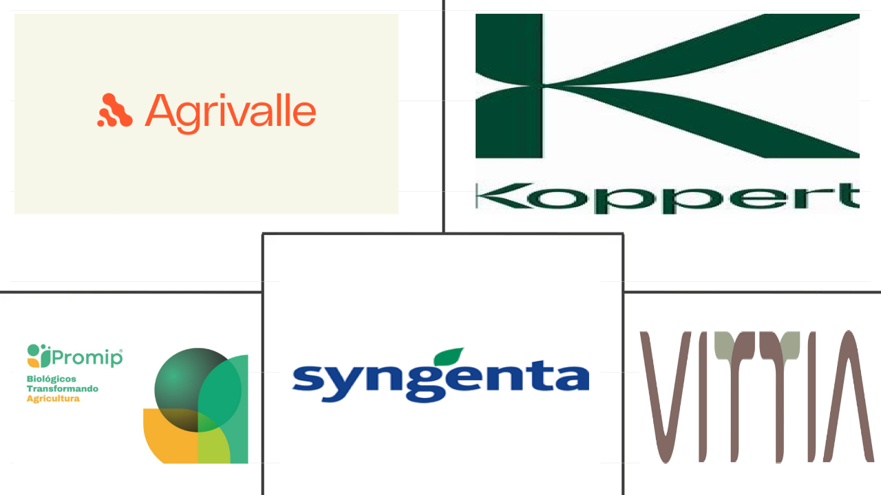 巴西生物防治剂市场规模