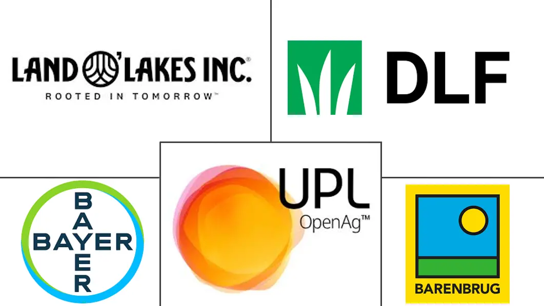 亚太地区饲料种子市场规模和份额