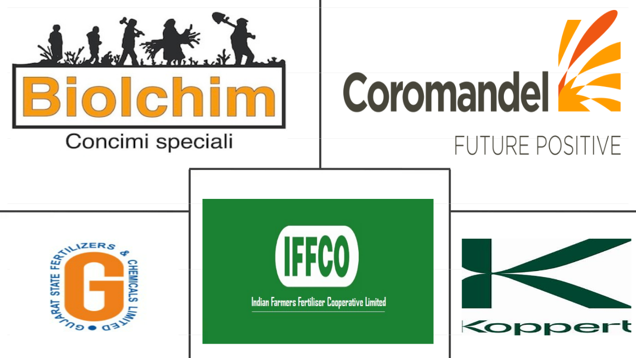 亚太地区农业生物制品市场规模