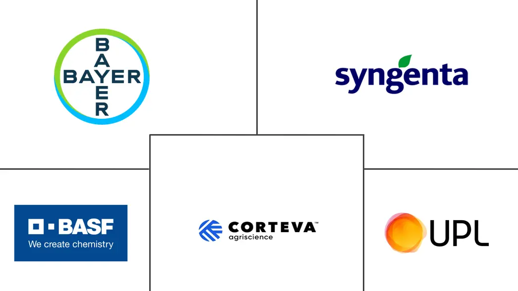 澳大利亚种子处理市场规模