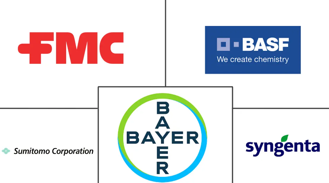 意大利种子处理市场规模