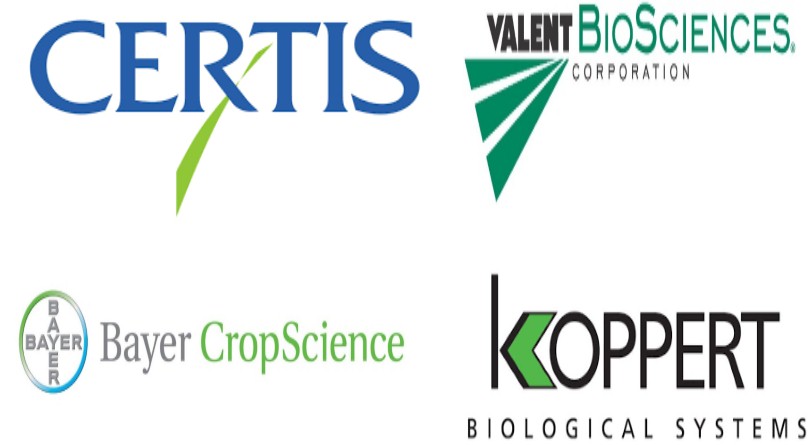 生物杀虫剂市场规模