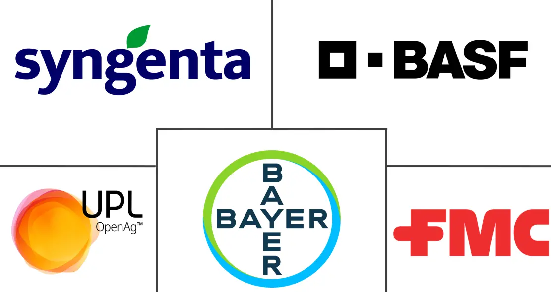 氨基甲酸酯类杀虫剂市场规模及份额