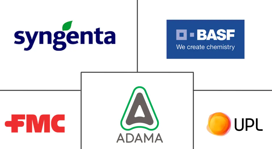 波兰农作物保护化学品市场规模