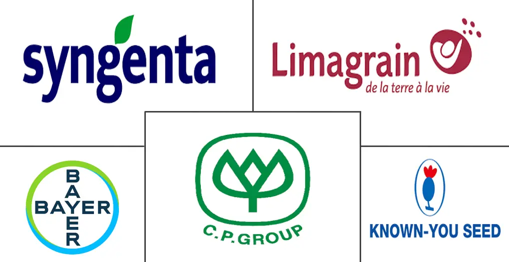 东南亚种子市场规模及份额