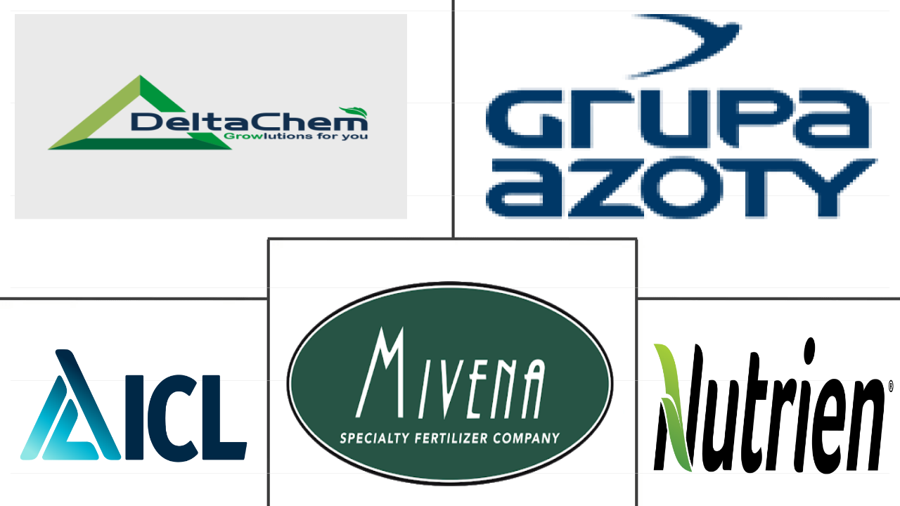 欧洲控释肥市场规模