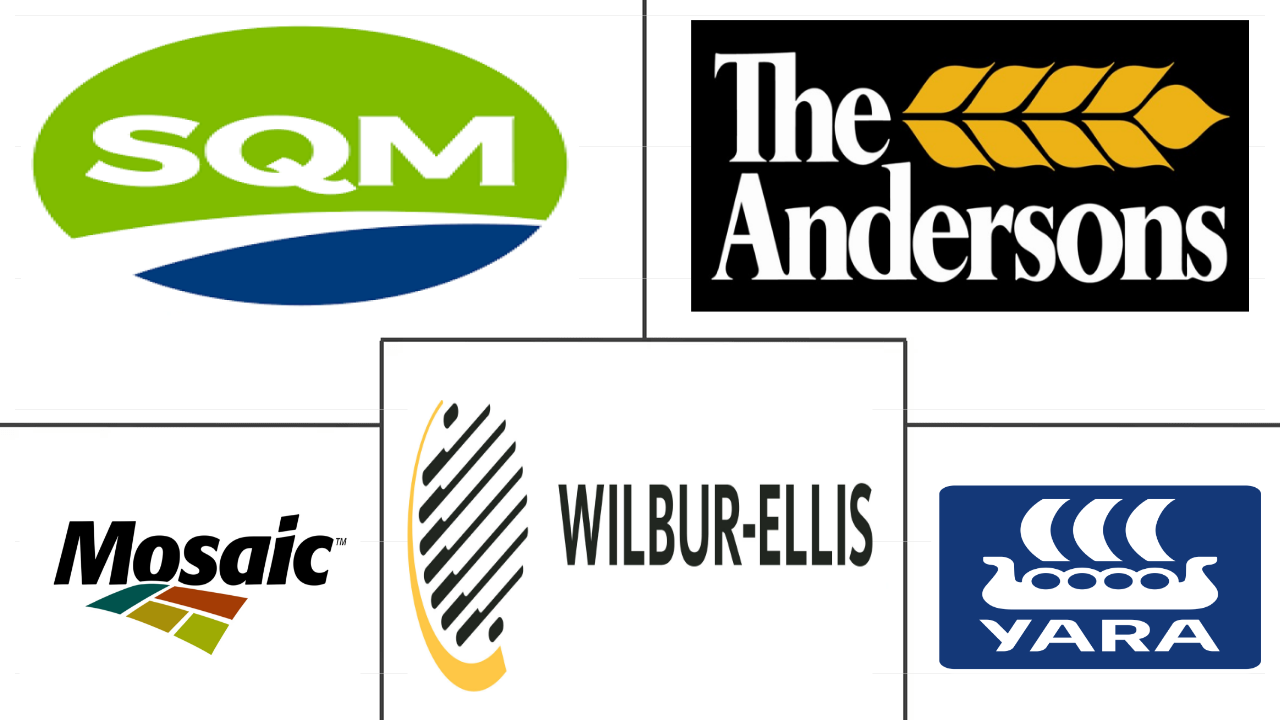 北美微量营养素肥料市场规模和份额分析