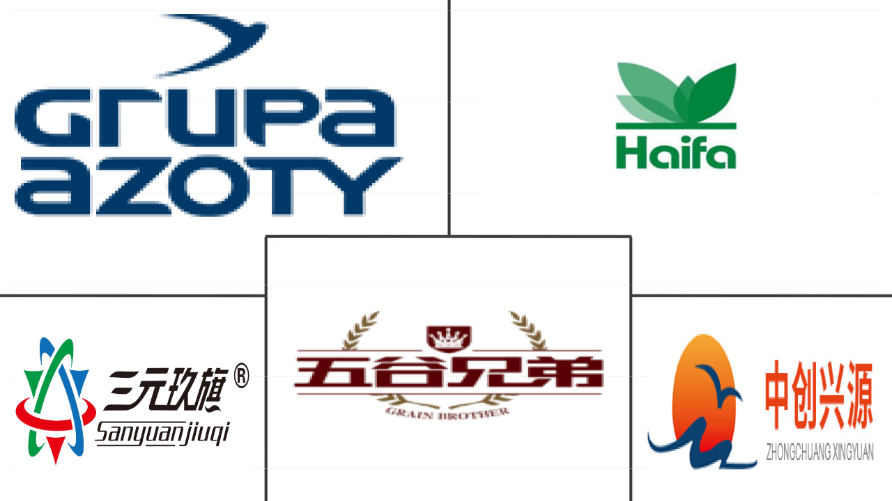 中国控释肥市场规模