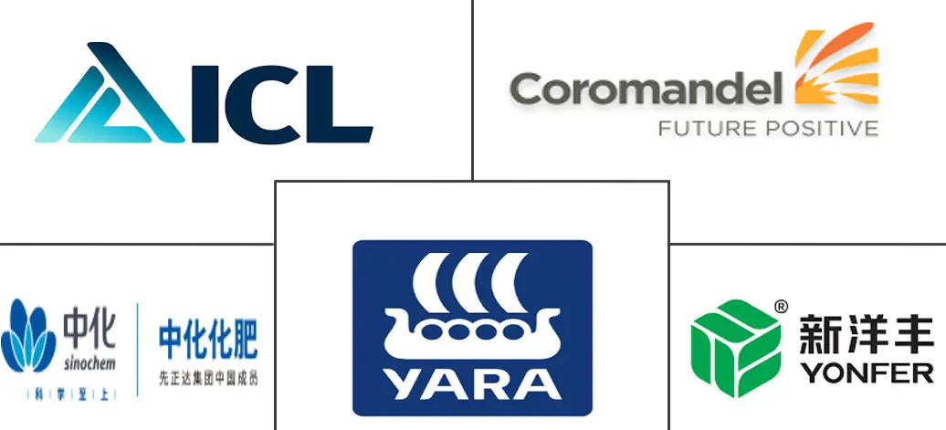 亚太地区化肥市场规模及份额