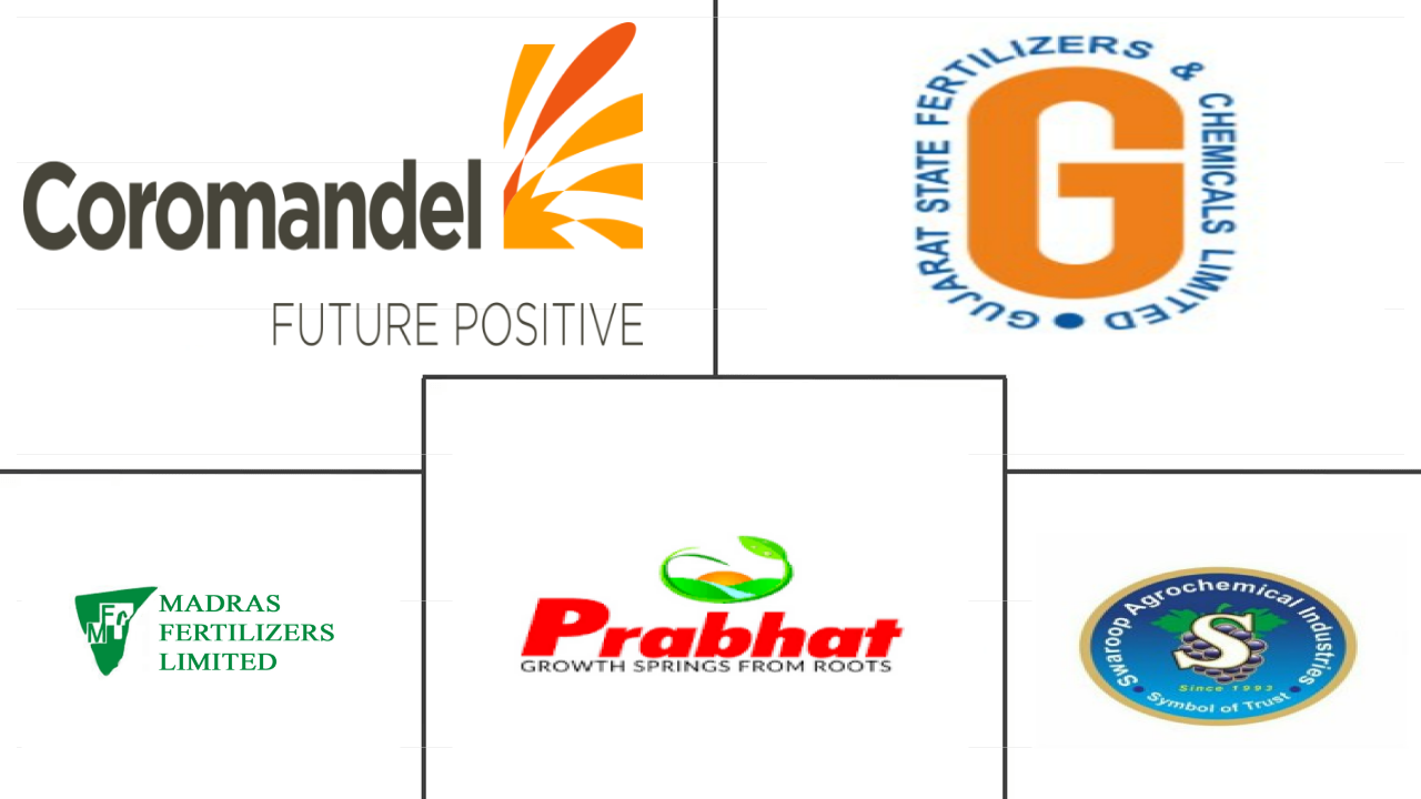 印度农业生物制品市场规模