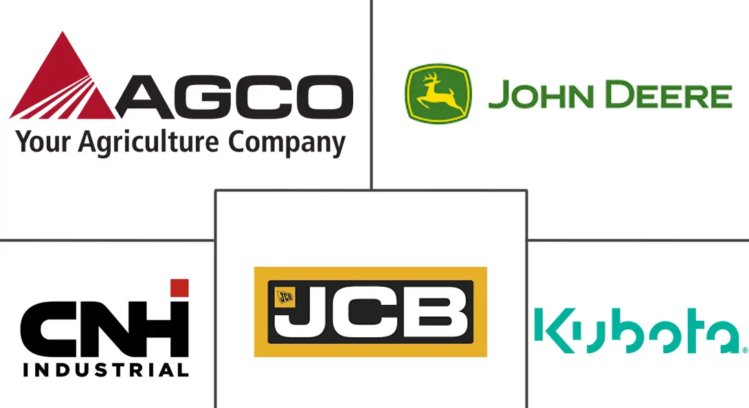 英国农业机械市场规模和份额分析