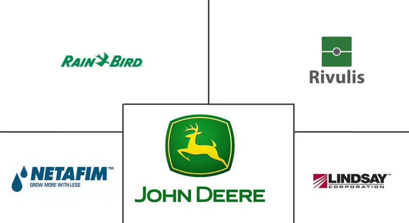 欧洲农业灌溉机械市场规模