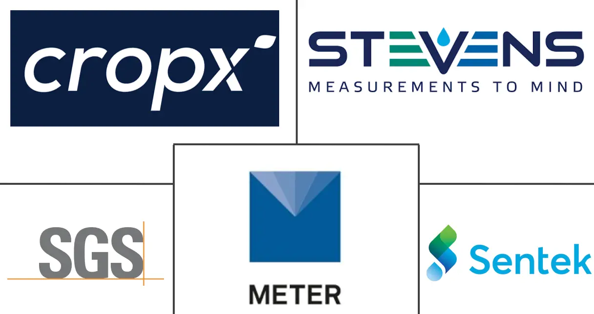土壤监测市场规模和份额