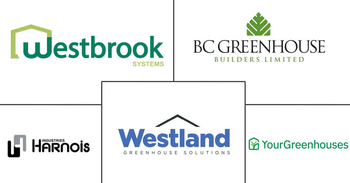 独立式商业温室市场规模