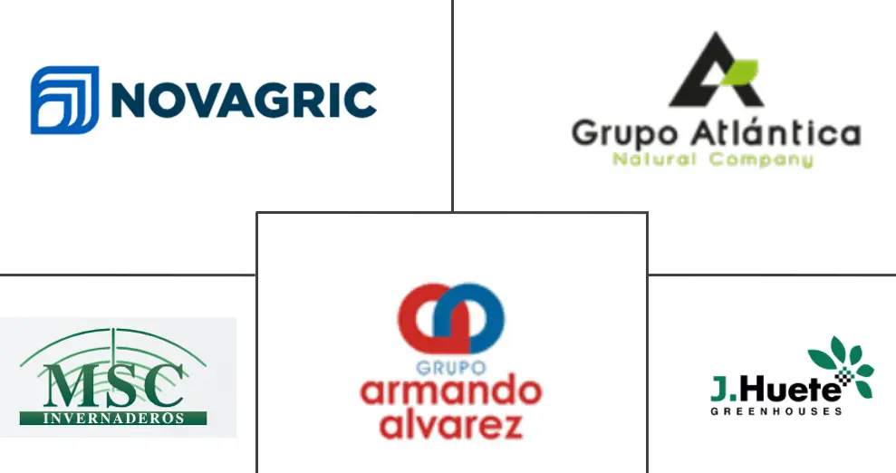 西班牙商业温室市场规模