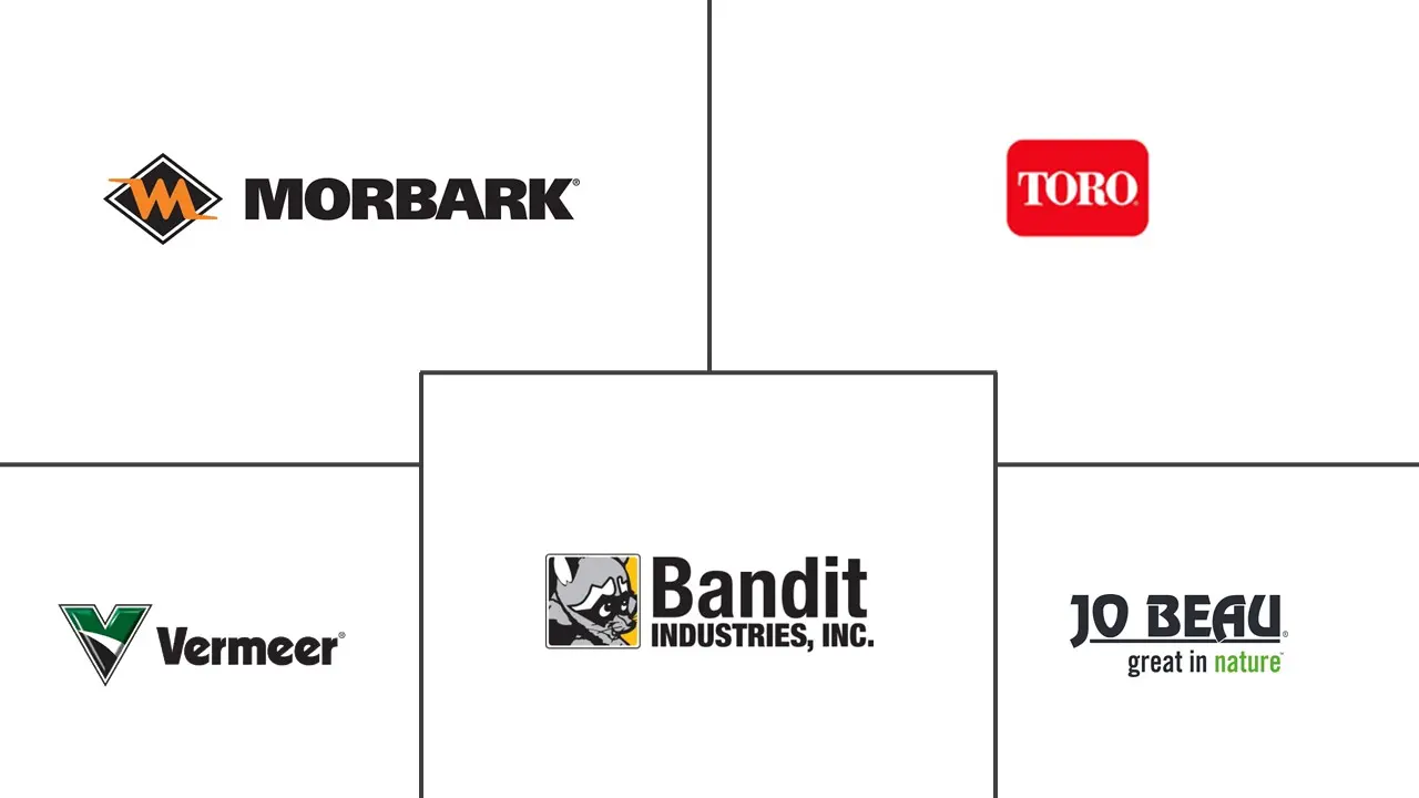 欧洲树桩切割机/研磨机市场规模