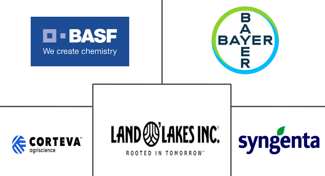 墨西哥种子市场规模和份额