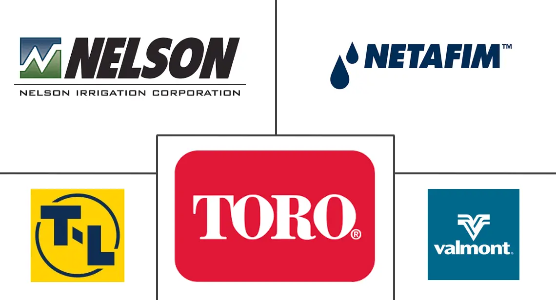 美国农业灌溉机械市场规模