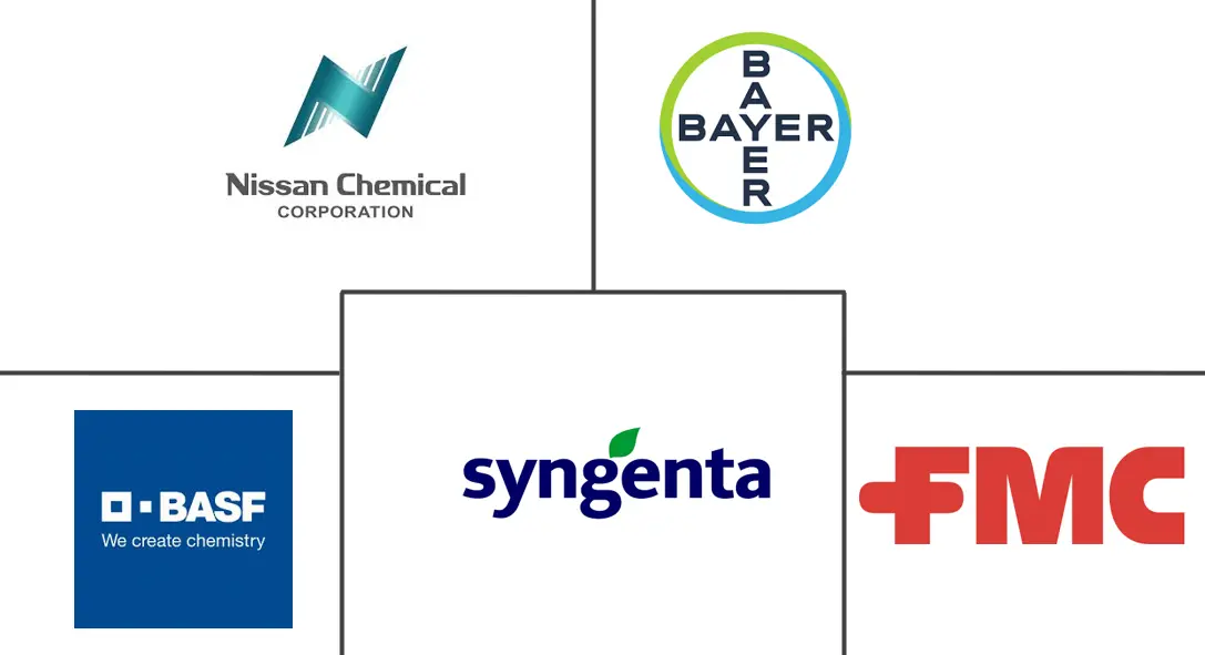 亚太地区杀螨剂市场规模