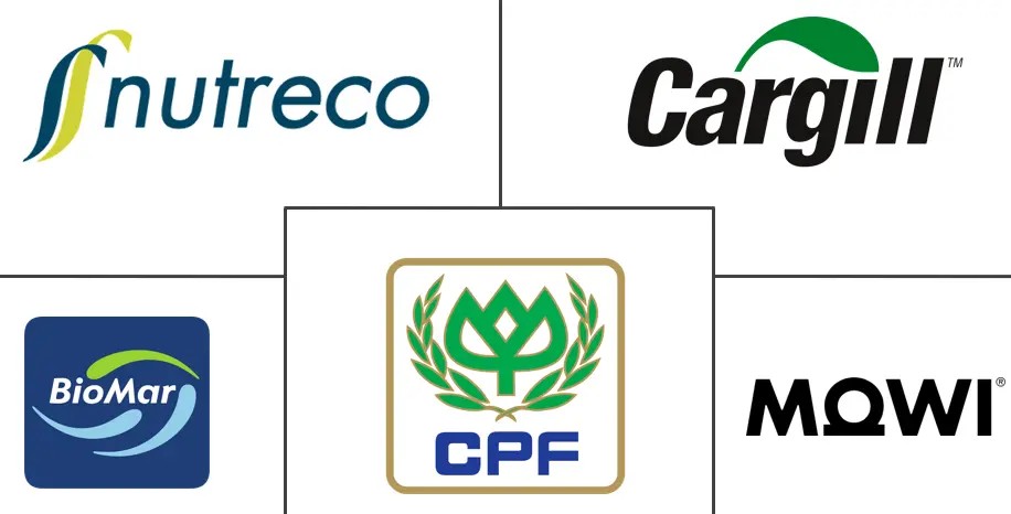 鱼饲料市场规模和份额