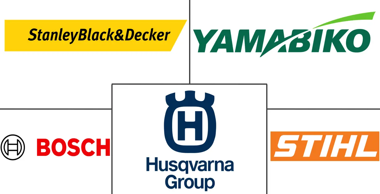 电锯市场规模及份额