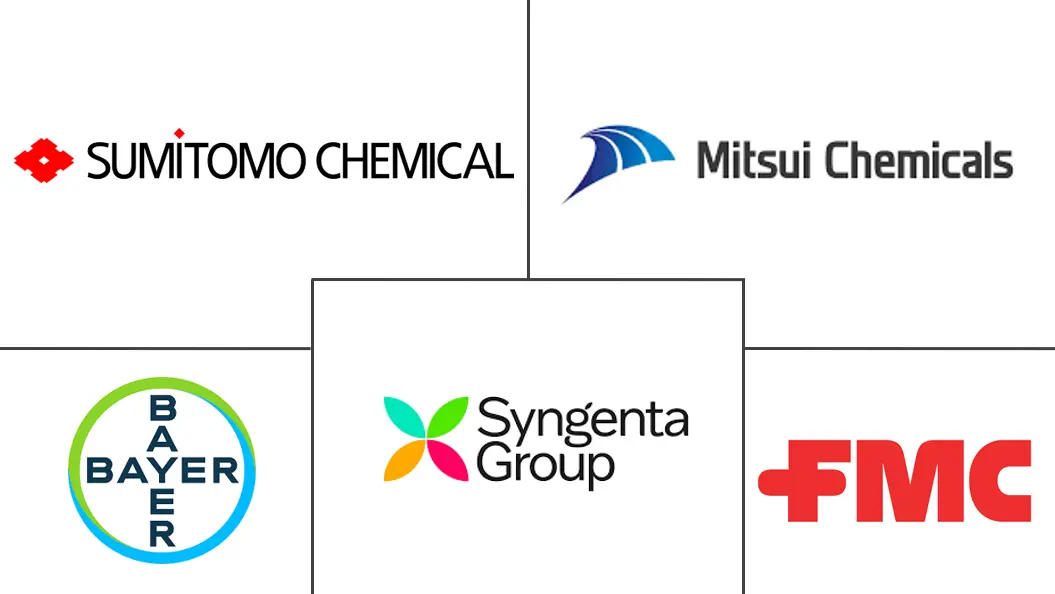 日本农药市场规模及份额