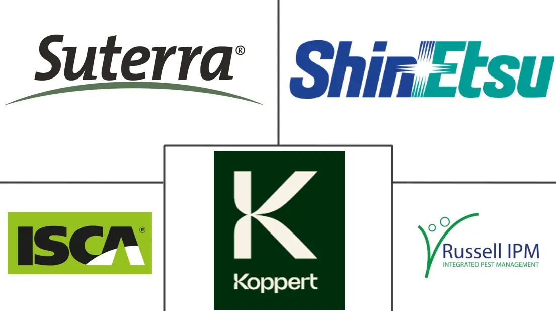 化学信息素市场规模和份额