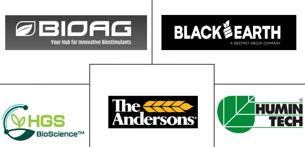 美国腐植酸市场规模及份额