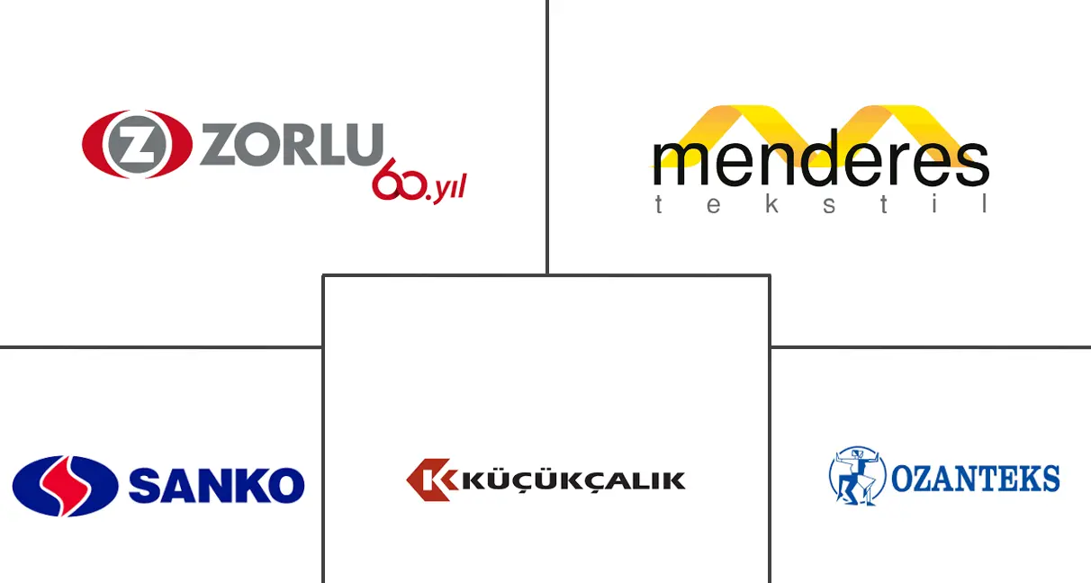 土耳其家用纺织品市场规模及份额
