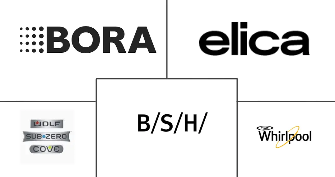 下吸式抽油烟机市场规模和份额