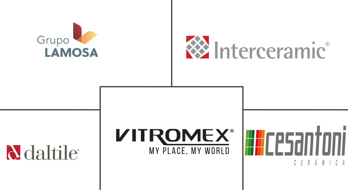 墨西哥瓷砖市场规模及份额