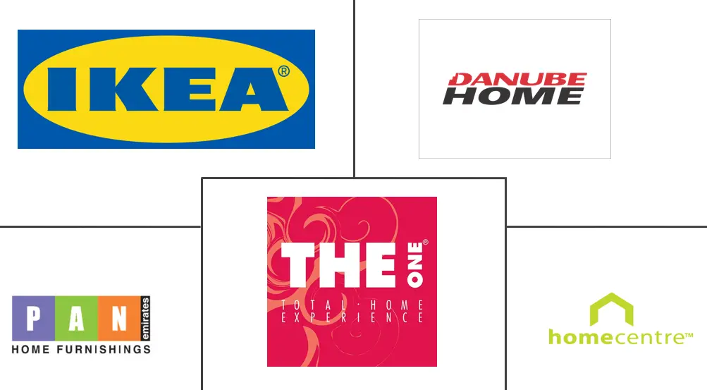 阿联酋家用家具市场规模及份额