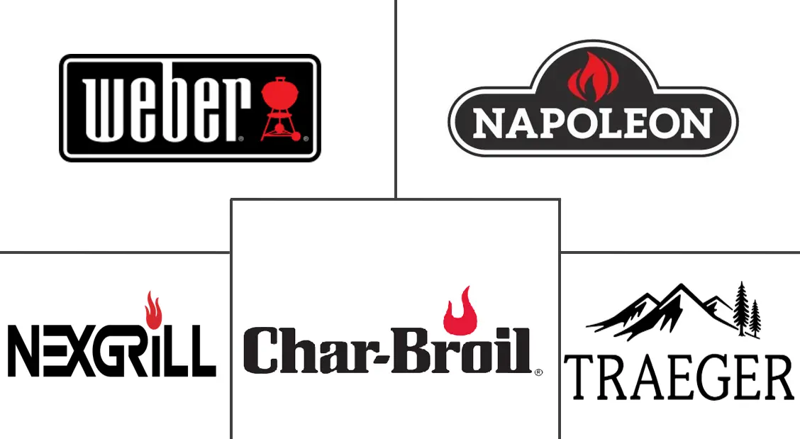 美国烧烤炉市场规模及份额