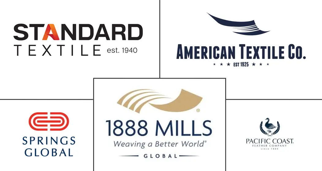 美国床上用品和浴巾市场规模及份额分析